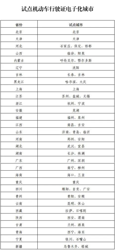 电子行驶证下月将在北京等60个城市试点