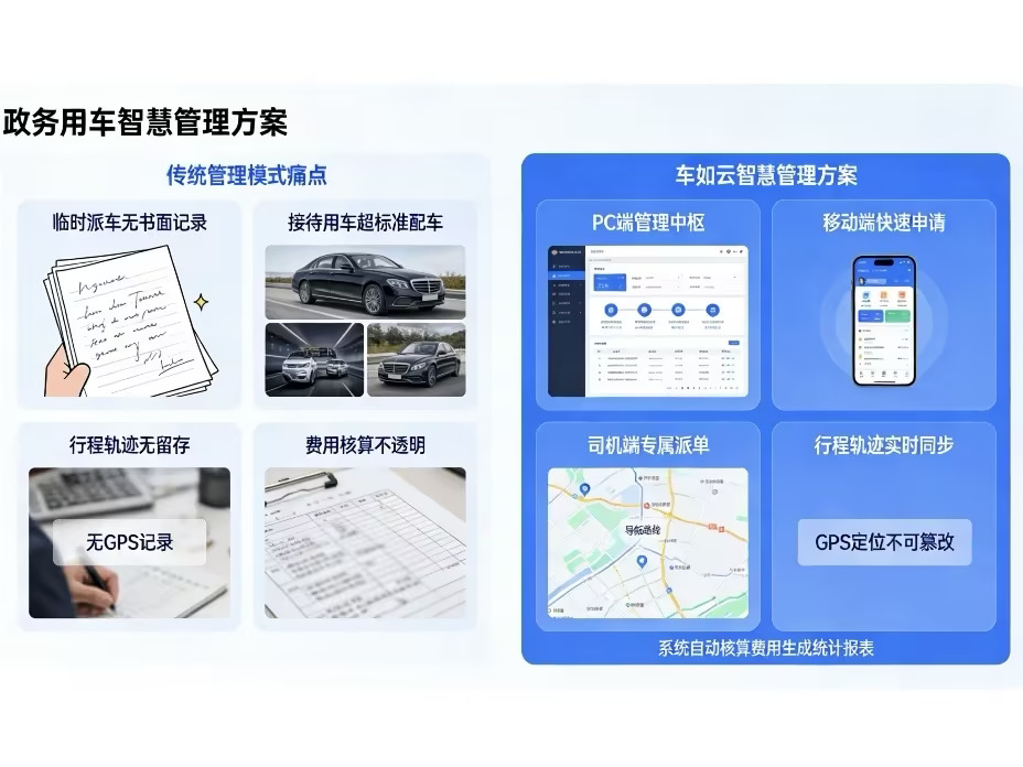 公务用车乱？费用不透明？车辆管理系统来祝您解决管理问题