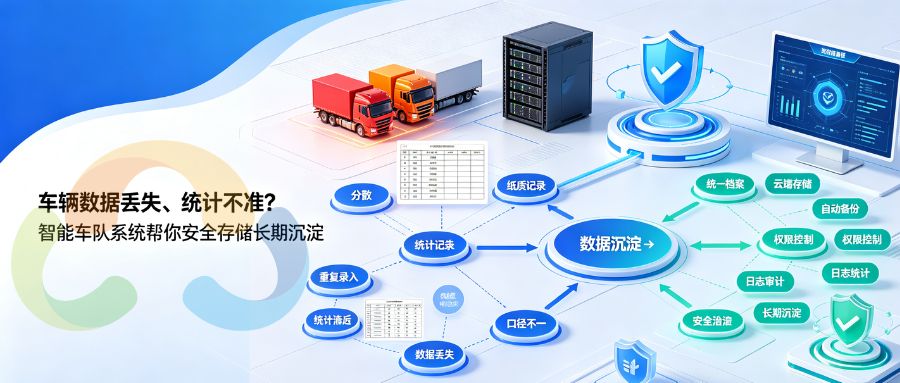 车辆数据丢失、统计不准？智能车队系统帮你安全存储长期沉淀