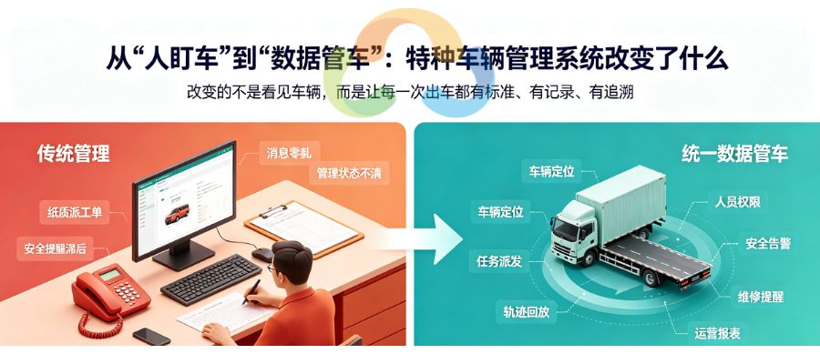 从